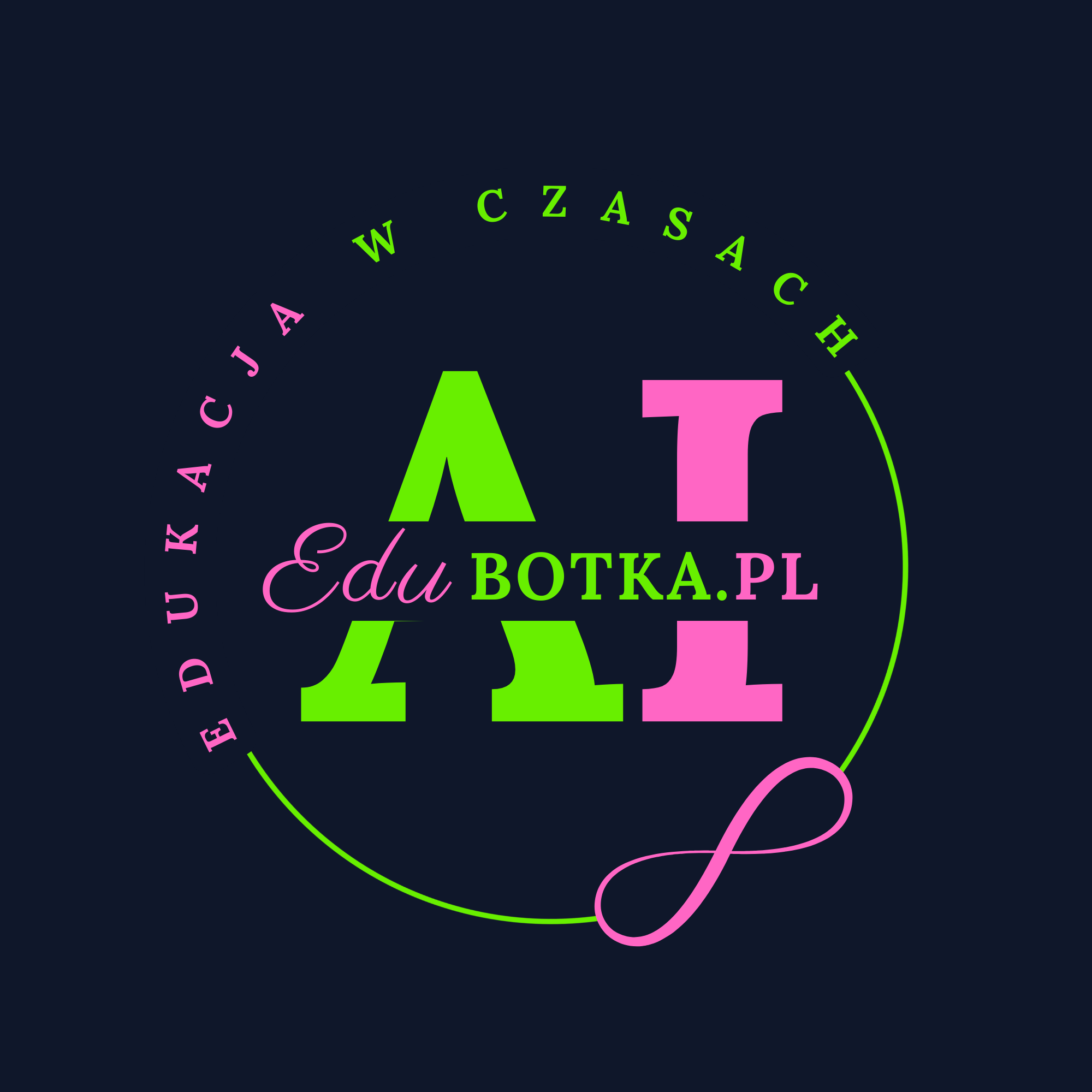 Edubotka.pl